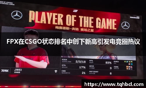 FPX在CSGO状态排名中创下新高引发电竞圈热议